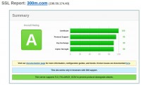 Switching a WordPress site over to HTTPS/SSL